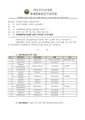 2026년 5월 15일 (금) 11:21 판의 섬네일