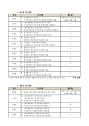 다음 페이지 →