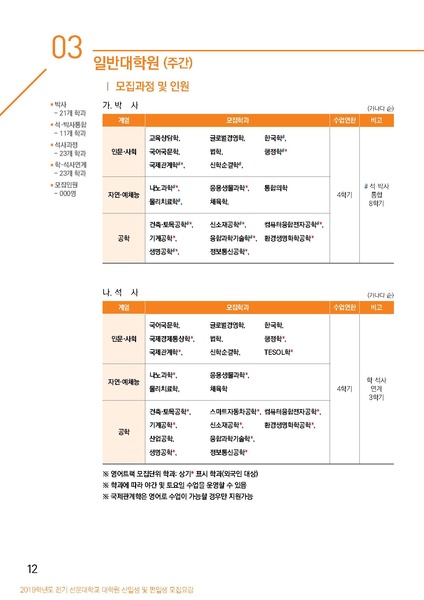 파일:협회공문 6795 2019-전기 선문대학교 대학원 모집요강.pdf