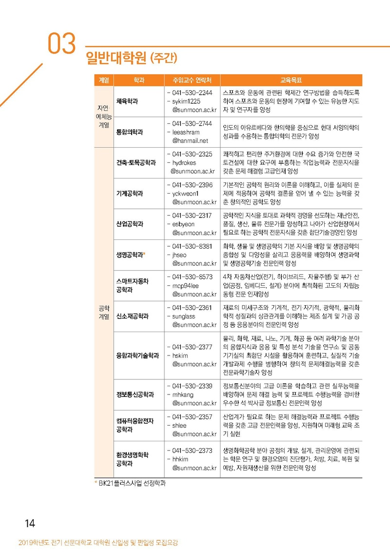 2019-전기 선문대학교 대학원 모집요강.pdf 14쪽