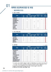 다음 페이지 →