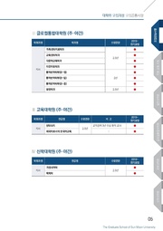 다음 페이지 →
