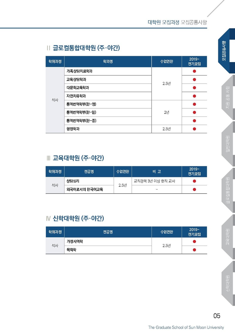2019-전기 선문대학교 대학원 모집요강.pdf 5쪽