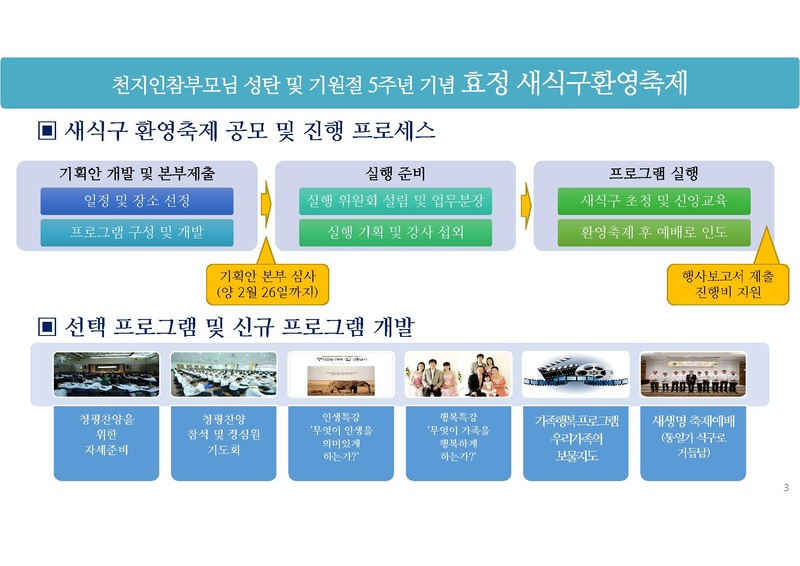 천지인참부모님 성탄 및 기원절 5주년 효정 새식구환영 축제 기획안.pdf 3쪽