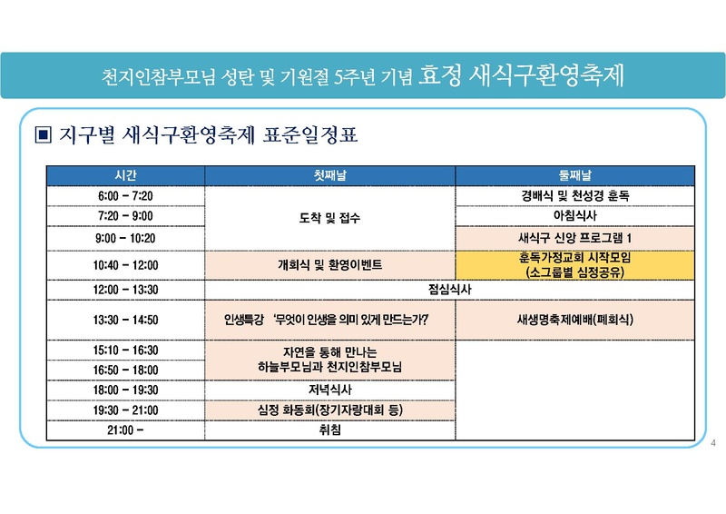 천지인참부모님 성탄 및 기원절 5주년 효정 새식구환영 축제 기획안.pdf 4쪽