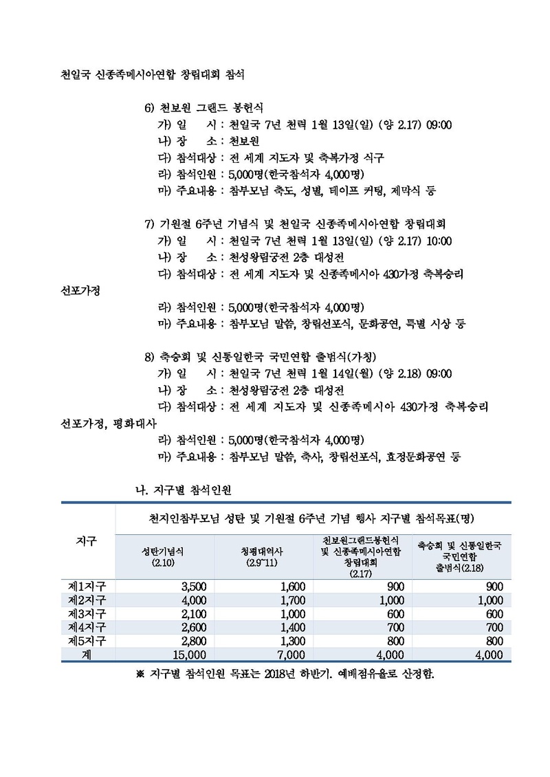 20190124 [공문] 천지인참부모 성탄 및 기원절 6주년 기념 행사 참석 안내.pdf 3쪽