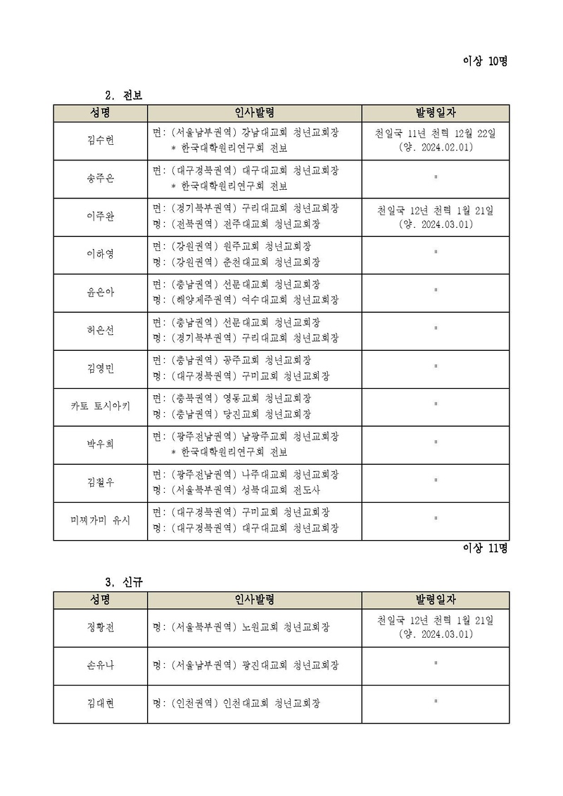 세가한본 제40호(총무-17) 청년교회장 인사발령 v1.pdf 2쪽