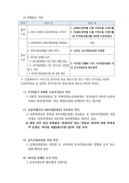 파일:협회공문 7222 공문 신한국가정연합 신종족메시아 사명완수 기준조정 및 천보등재안내.pdf