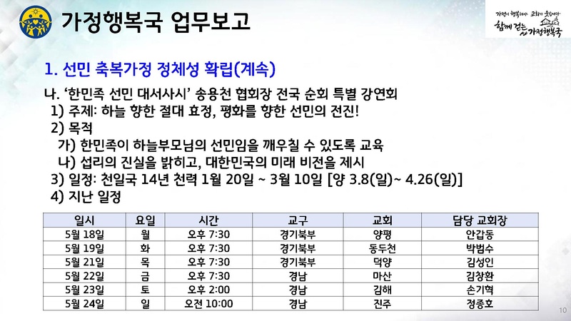 파일:신한국주간보고서 2026-05-26 협회발표 v2.pdf