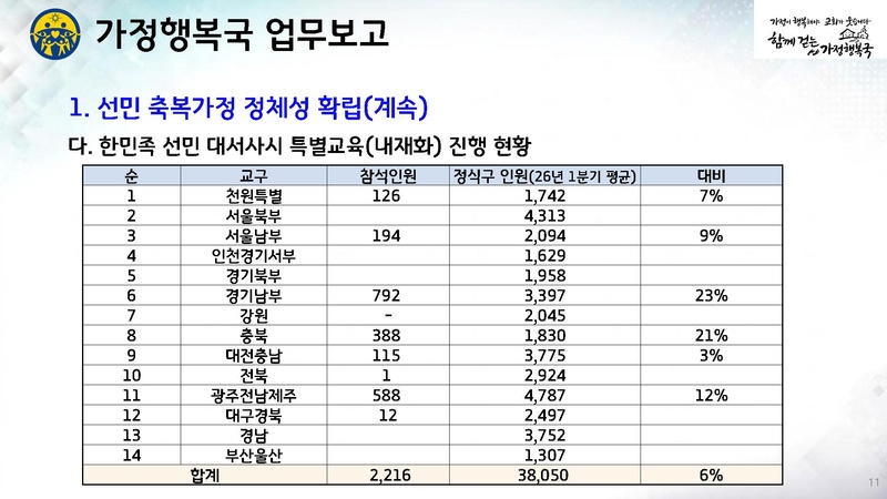 파일:신한국주간보고서 2026-05-26 협회발표 v2.pdf