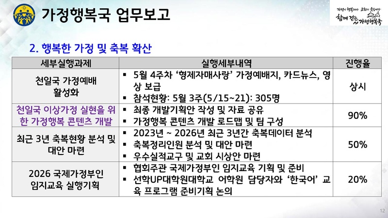 파일:신한국주간보고서 2026-05-26 협회발표 v2.pdf