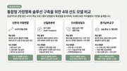 다음 페이지 →