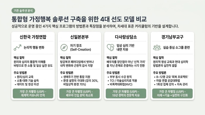 파일:신한국주간보고서 2026-05-26 협회발표 v2.pdf