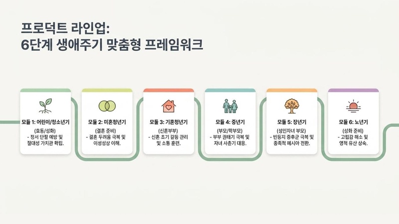 파일:신한국주간보고서 2026-05-26 협회발표 v2.pdf