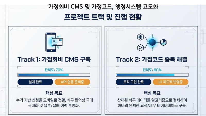 파일:신한국주간보고서 2026-05-26 협회발표 v2.pdf