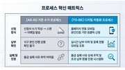 다음 페이지 →