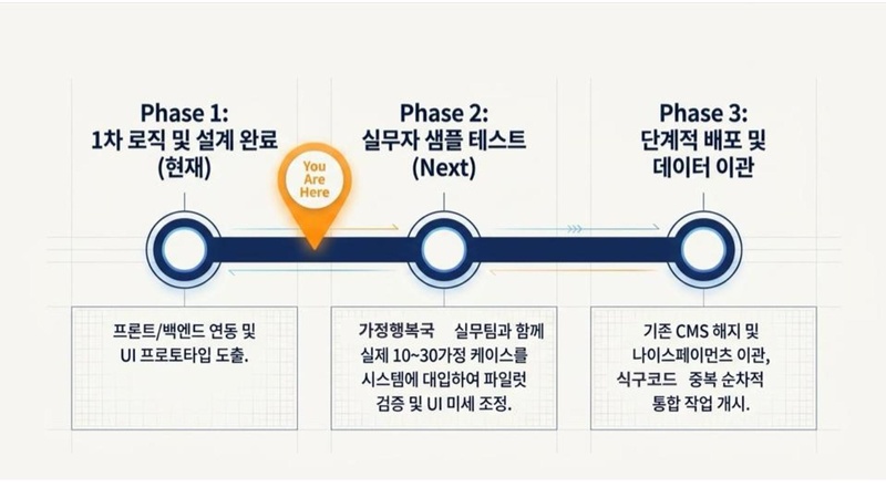 파일:신한국주간보고서 2026-05-26 협회발표 v2.pdf