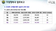 다음 페이지 →
