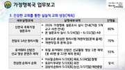 다음 페이지 →