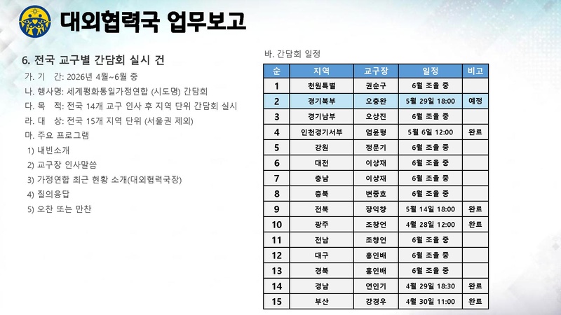 파일:신한국주간보고서 2026-05-26 협회발표 v2.pdf