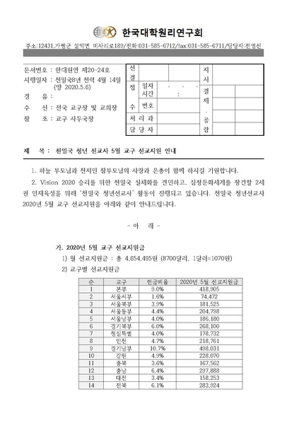 파일:협회공문 7411 한대원연 20-24 천일국 청년 선교사 5월 교구 선교지원 안내.pdf