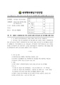 2026년 5월 15일 (금) 13:52 판의 섬네일