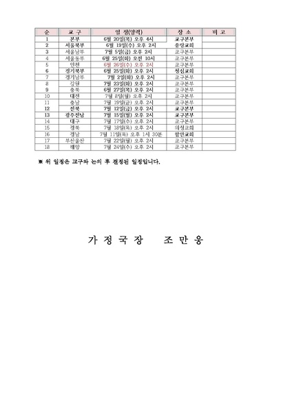 파일:협회공문 4420 세가업무 전국교구 축복정책 설명회 및 간담회 실시건.pdf