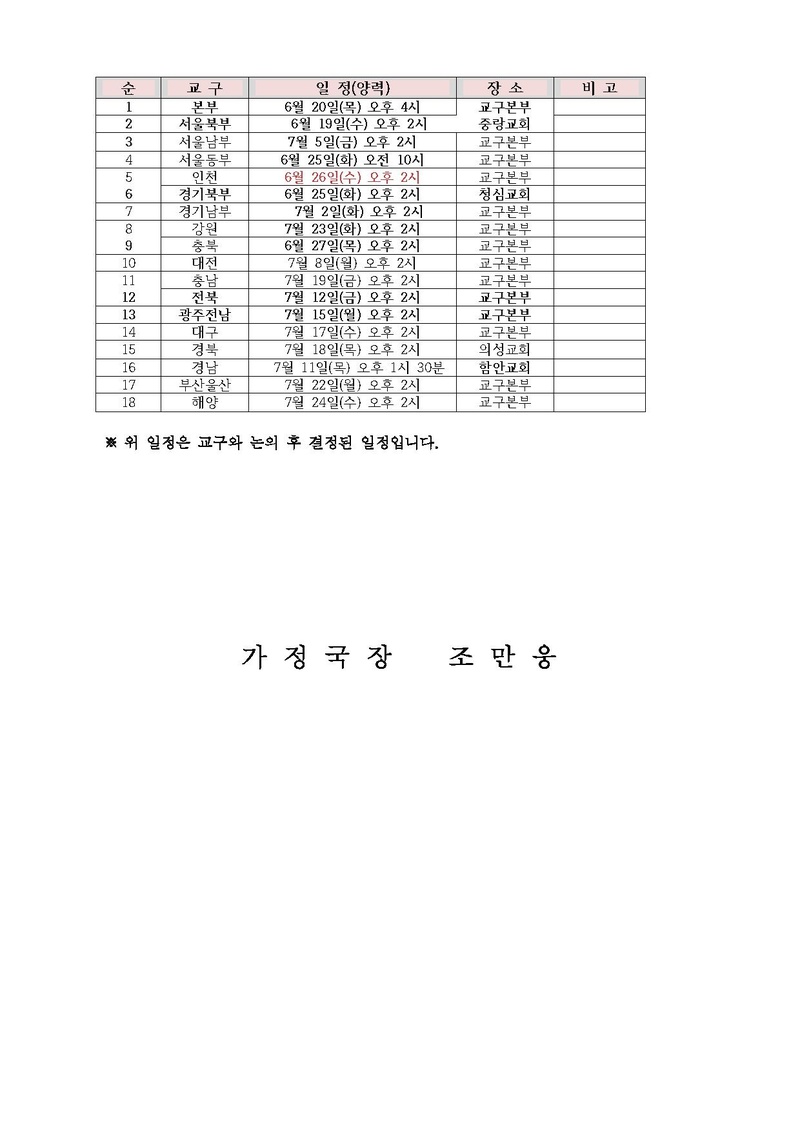 [세가업무] 전국교구 축복정책 설명회 및 간담회 실시건.pdf 2쪽