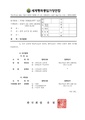 2026년 5월 15일 (금) 14:30 판의 섬네일