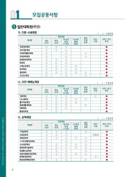 다음 페이지 →