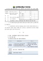 2026년 5월 15일 (금) 14:38 판의 섬네일