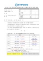 2026년 5월 15일 (금) 14:18 판의 섬네일