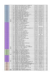 다음 페이지 →