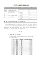 2026년 5월 15일 (금) 14:19 판의 섬네일