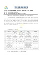 2026년 5월 15일 (금) 13:41 판의 섬네일