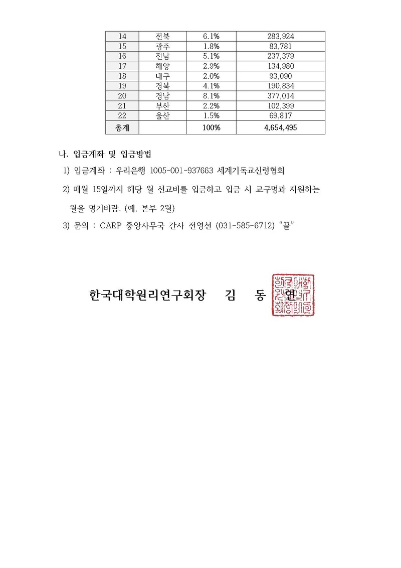한대원연 20-60 천일국 청년 선교사 11월 교구 선교지원 안내.pdf 2쪽