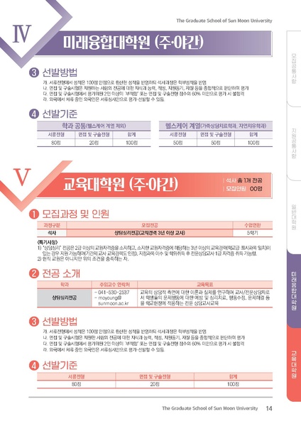 파일:협회공문 9116 2023학년도 전기 선문대학교 대학원 신입생 및 편입생 모집요강.pdf