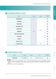← 이전 페이지