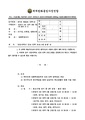 2026년 5월 15일 (금) 13:02 판의 섬네일