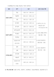 다음 페이지 →