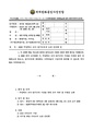2026년 5월 15일 (금) 13:55 판의 섬네일