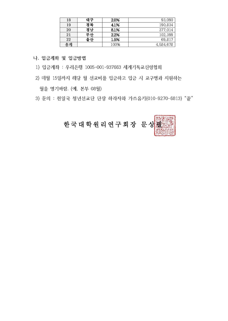 한대원연 17-38 천일국 청년 선교사 8월 교구 선교지원 안내.pdf 2쪽
