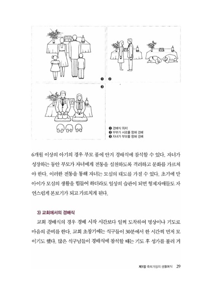 파일:축복가정 예법과 의례 제1장 축복가정의 생활예식.pdf