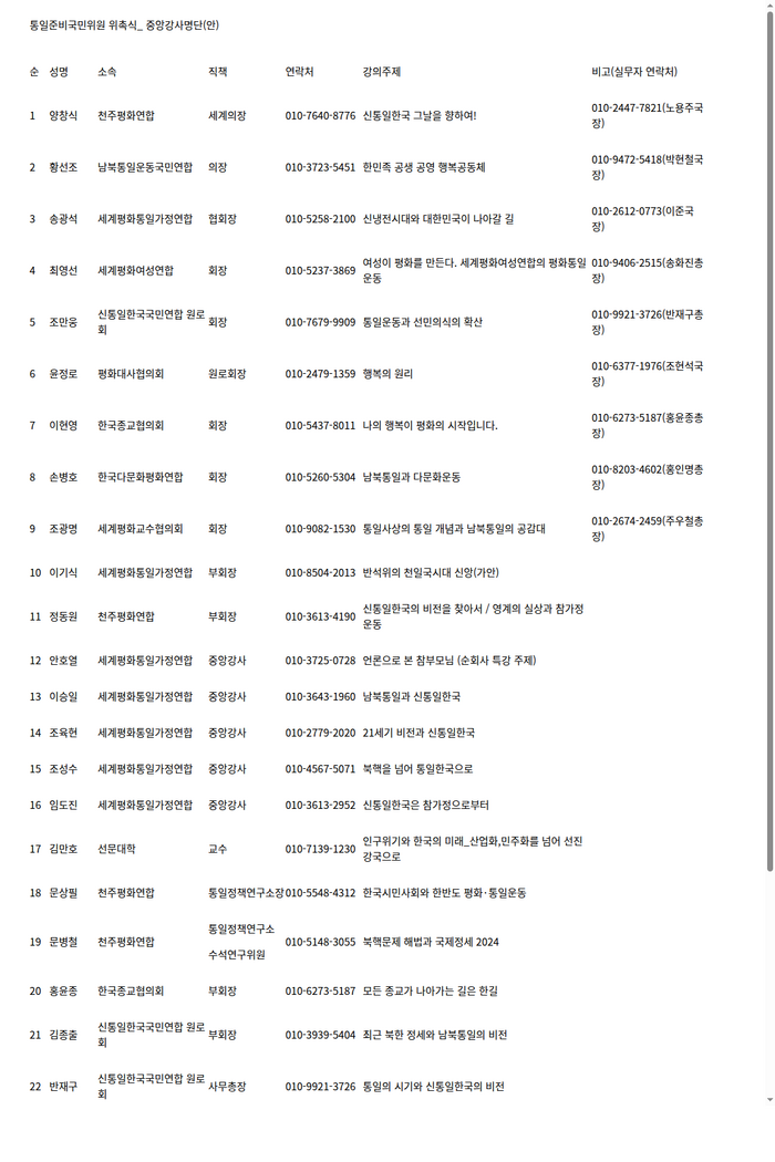 협회공문_9859_통일준비국민위원 중앙강사명단V3_HWP미리보기.png