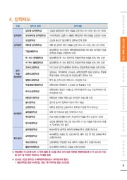 ← 이전 페이지