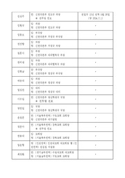 ← 이전 페이지