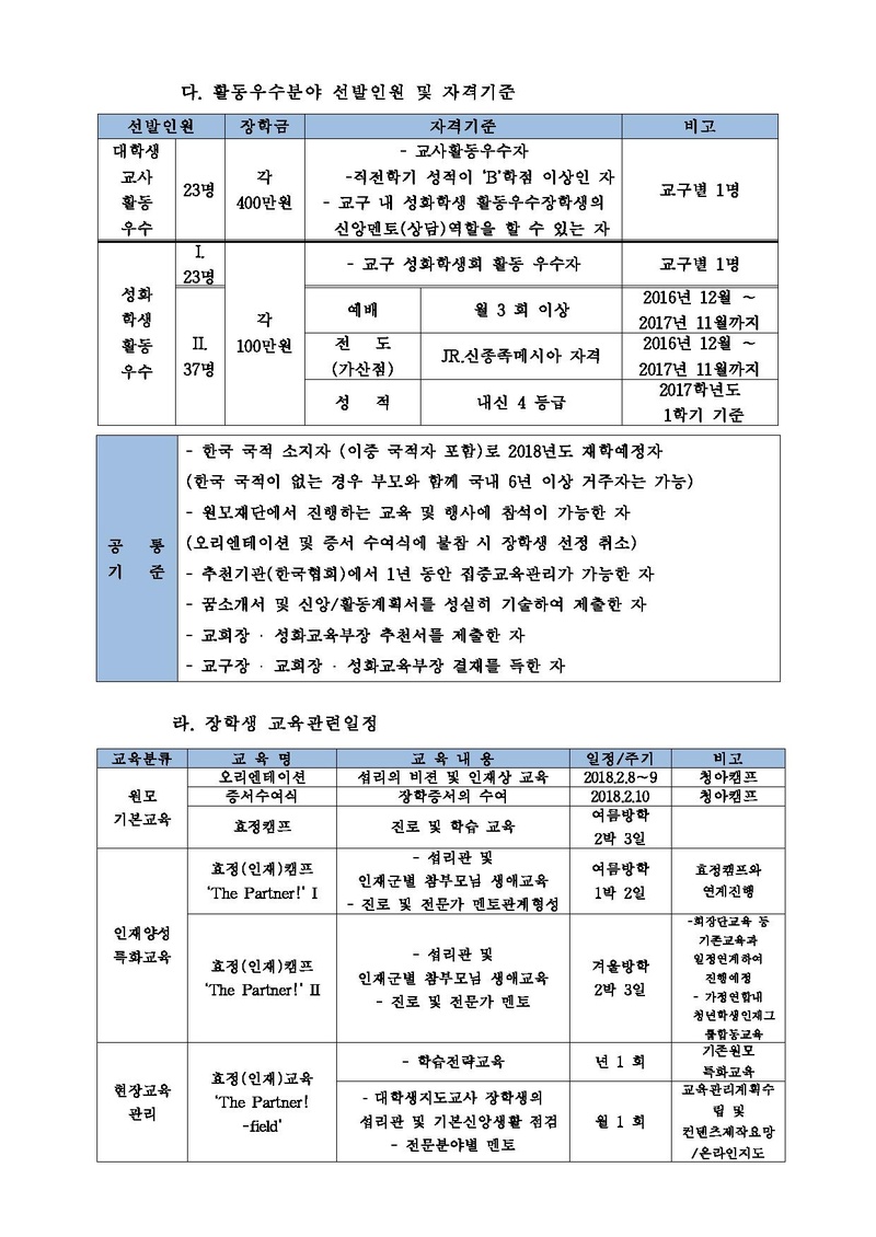 공문 - ‘2018년도 원모장학생 활동우수분야 선발 및 교육’ 건.pdf 2쪽