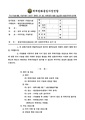 2026년 5월 15일 (금) 12:23 판의 섬네일