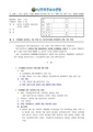 2026년 5월 15일 (금) 13:46 판의 섬네일