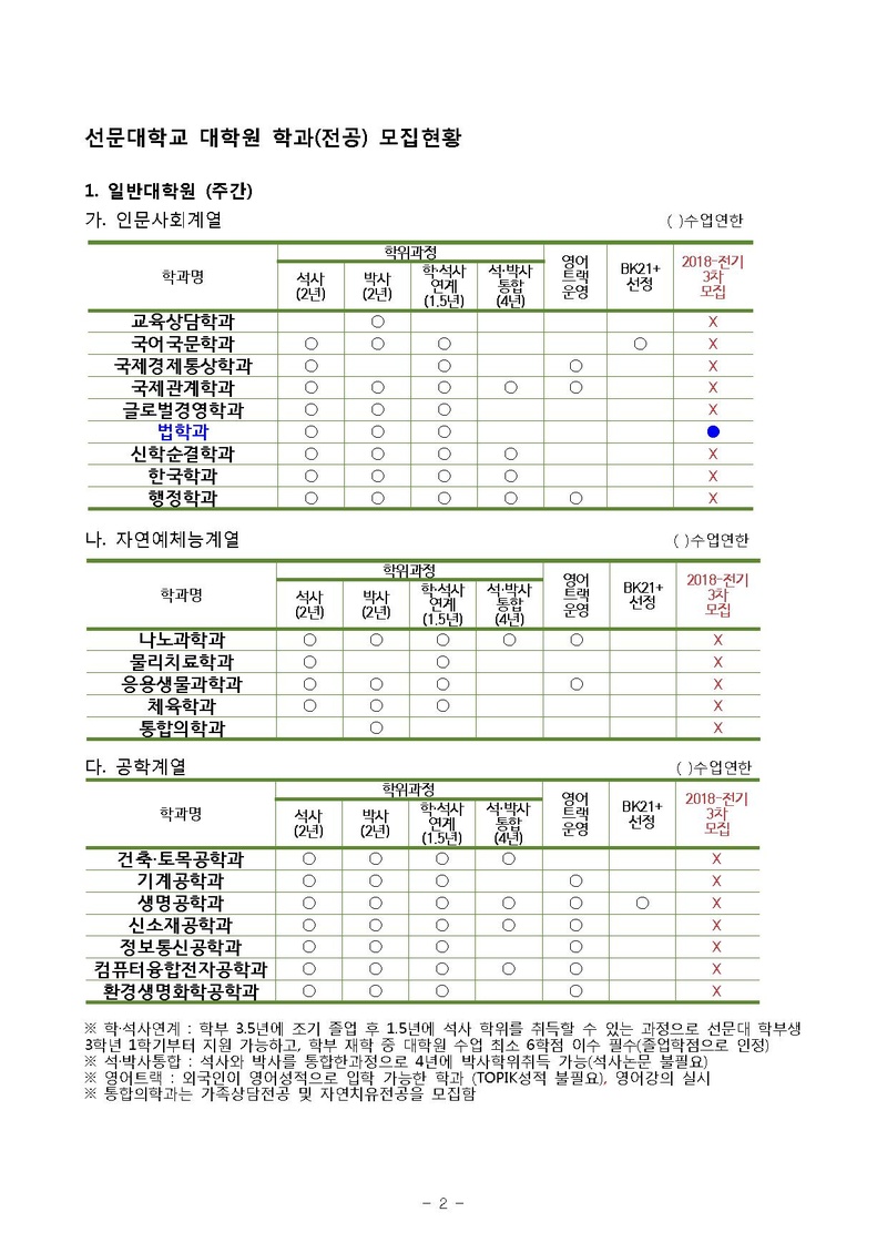 2018전기 대학원 신편입생 3차 모집 요강.pdf 2쪽